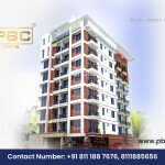 കണ്ണൂർ സിറ്റിയിൽ ഫ്ലാറ്റ് വില്പനയ്ക്ക്