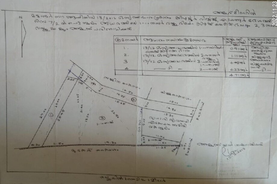 ചാലോട് 13 ¼ സെൻറ് സ്ഥലം വില്പനയ്ക്-3