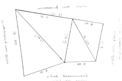 നാറാത്ത് UP സ്‌കൂളിനടുത്ത് 8 സെൻറ് സ്ഥലം വില്പനക്ക്-3
